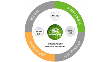 智能伺服電批與普通的電動電批有哪些區(qū)別？